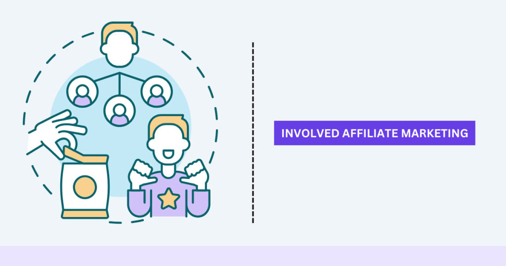 Involved Affiliate Marketing