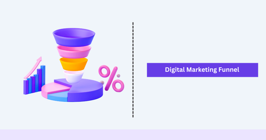 Digital Marketing Funnel